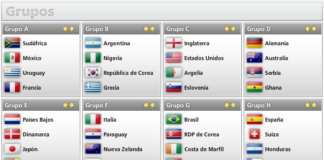 Calendario Mundial Sudáfrica 2010 | Fixture Completo Calendario Mundial Sudáfrica 2010 | Fixture Completo