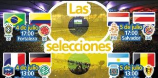Cuartos de final Mundial Brasil 2014 | FIFA World Cup Cuartos de final Mundial Brasil 2014