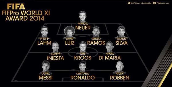 El 11 ideal del año 2014. FIFPro World XI