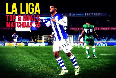 Los 5 mejores goles de la Jornada 35: Liga BBVA 2015