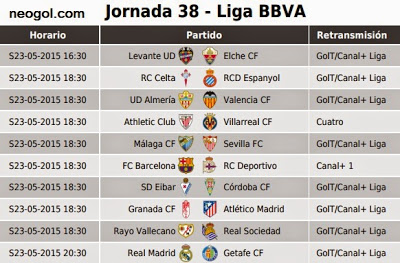 Partidos Jornada 38. Liga Española BBVA 2015