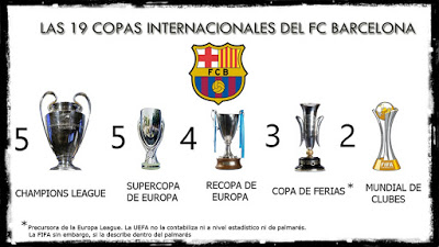 19 copas internacionales del fc barcelona champions, supercopa, recopa, ferias, mundial clubes