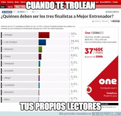 Los mejores memes de los 23 candidatos al Balón de Oro 2015