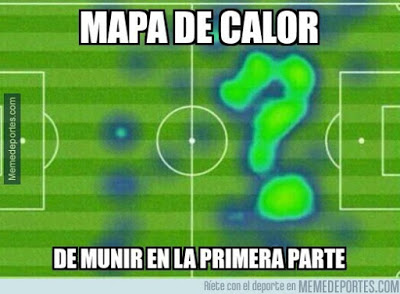 Los mejores memes del BATE-Barcelona: Champions 2015 munir