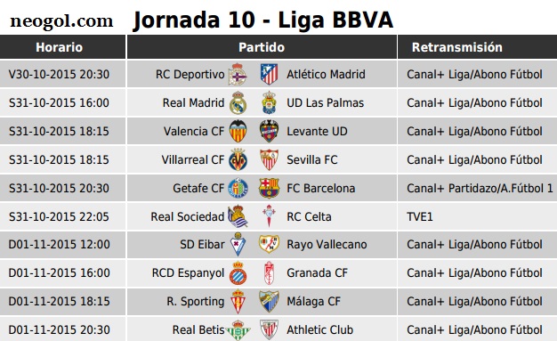 Partidos Jornada 10. Liga Española BBVA 2015