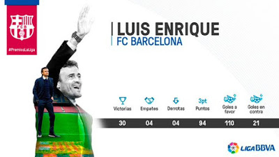 Premios La Liga 2015: mejor Liga Española mejor dt luis enrique
