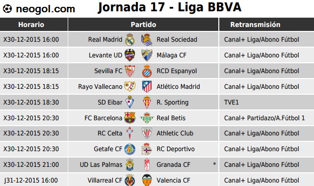 Partidos Jornada 17. Liga Española BBVA 2015