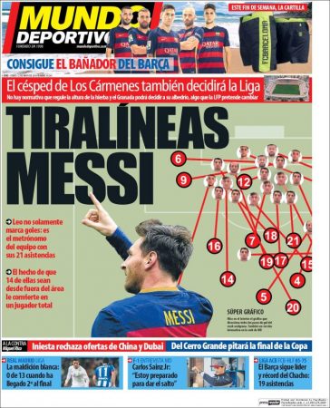 portada-mundo-deportivo-messi