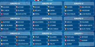 Calendario Eurocopa Francia 2016. Fase de grupos Calendario Eurocopa Francia 2016
