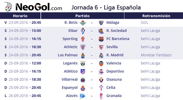 Jornada 6 Liga Española 2016 | LaLiga Santander Jornada 6 Liga Española 2016