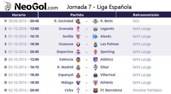 Jornada 7 Liga Española 2016 | LaLiga Santander Jornada 7 Liga Española 2016