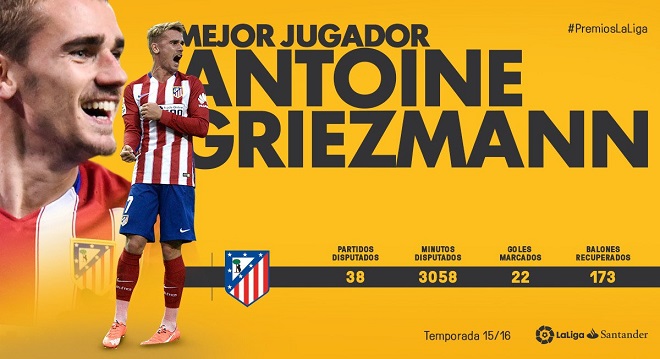 Premios LaLiga Santander 2016 | Antoine Griezmann mejor jugador Premios LaLiga 2016 Griezmann mejor jugador