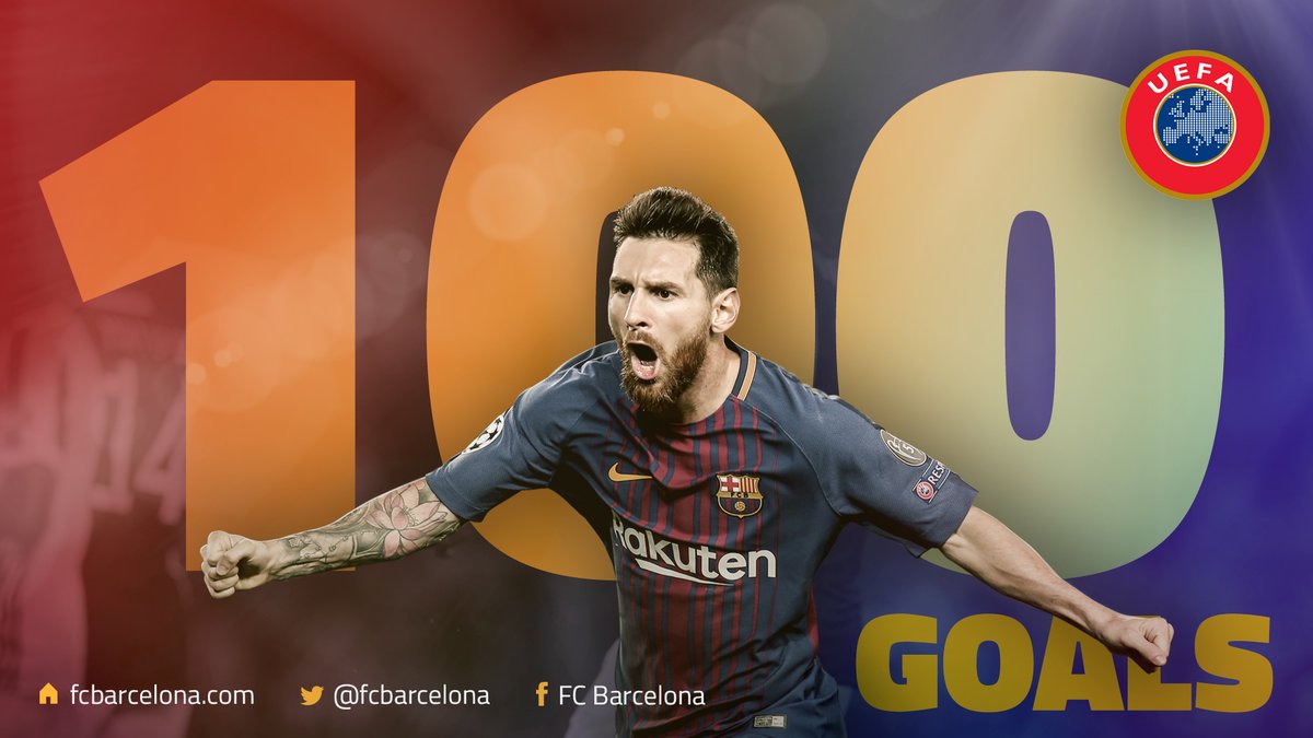 Leo Messi 100 goles UEFA Leo Messi 100 goles UEFA