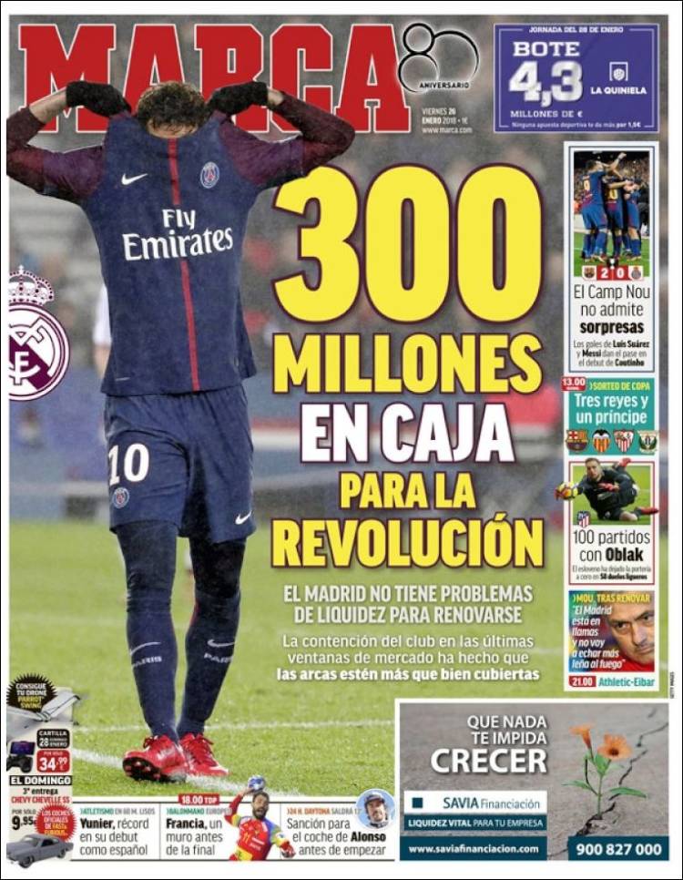 neymar 300 millones real madrid