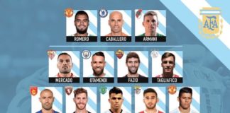 Los 23 Convocados por Argentina para el Mundial de Rusia 2018 | Lista definitiva Convocados Argentina Mundial 2018