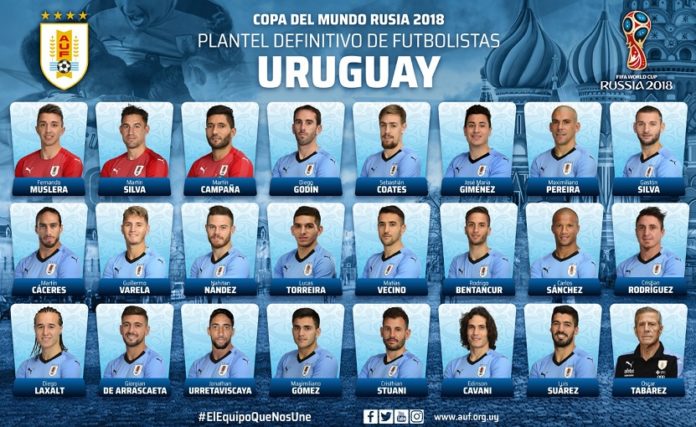 Convocados Uruguay Mundial Rusia 2018 Convocados Uruguay Mundial Rusia 2018