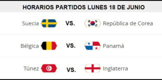 Partidos Lunes 18 de Junio Mundial Rusia 2018. Jornada 5 | Horarios y TV Partidos lunes 18 Junio Mundial Rusia