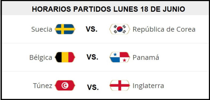 Partidos lunes 18 Junio Mundial Rusia