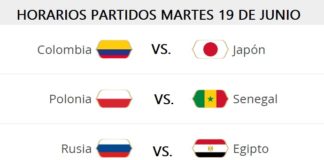 Partidos Martes 19 Junio Mundial Rusia 2018. Jornada 6 | Horarios y TV Partidos Martes 19 Junio Mundial Rusia