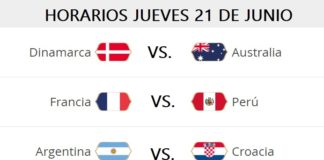 Partidos Jueves 21 Junio Mundial Rusia 2018. Jornada 8 | Horarios y TV Partidos Jueves 21 Junio Mundial Rusia