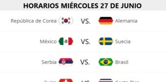 Partidos Miércoles 27 Junio Mundial Rusia 2018. Jornada 14 | Horarios y TV Partidos Miércoles 27 Junio Mundial Rusia