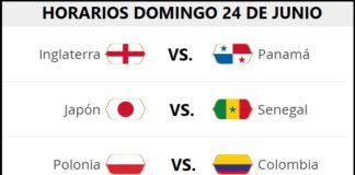 Partidos Domingo 24 Junio Mundial Rusia 2018. Jornada 11 | Horarios y TV Partidos Domingo 24 Junio Mundial Rusia