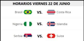 Partidos Viernes 22 Junio Mundial Rusia 2018. Jornada 9 | Horarios y TV Partidos Viernes 22 Junio Mundial Rusia