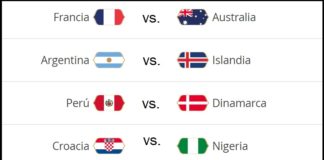 Partidos Sábado 16 de Junio Mundial Rusia 2018. Jornada 3 | Horarios y TV Partidos Sábado 16 Junio Mundial Rusia
