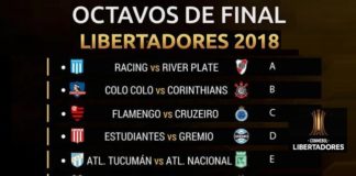 Octavos de Final Copa Libertadores 2018 | Fixture-Calendario Octavos Copa Libertadores 2018
