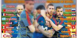 Un Cuadro para Soñar, ya están listos los Octavos del Mundial | Las Portadas Un Cuadro para Soñar