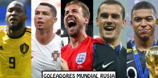 ⚽ Goleadores Mundial Rusia 2018 | El Pichichi mundialista Goleadores Mundial Rusia 2018