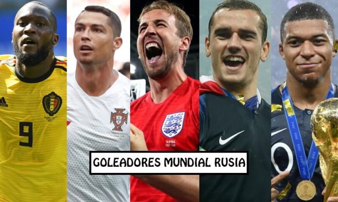Goleadores Mundial Rusia 2018 Goleadores Mundial Rusia 2018