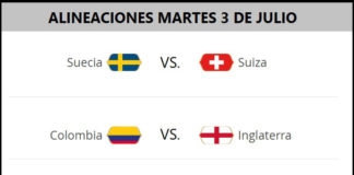 Alineaciones Suecia-Suiza y Colombia-Inglaterra | Octavos de Final Alineaciones Suecia-Suiza y Colombia-Inglaterra