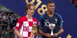 Premios Individuales Mundial Rusia 2018 | Balón, Guante y Bota de Oro