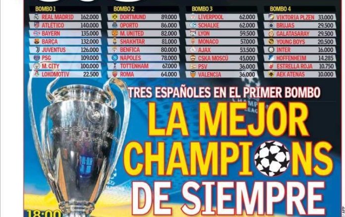 Sorteo de la Super Champions Sorteo de la Super Champions