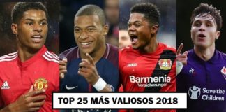 Los 25 Jugadores más Caros del Mundo | El Sub-20 más valioso Los 25 Jugadores más Caros del Mundo