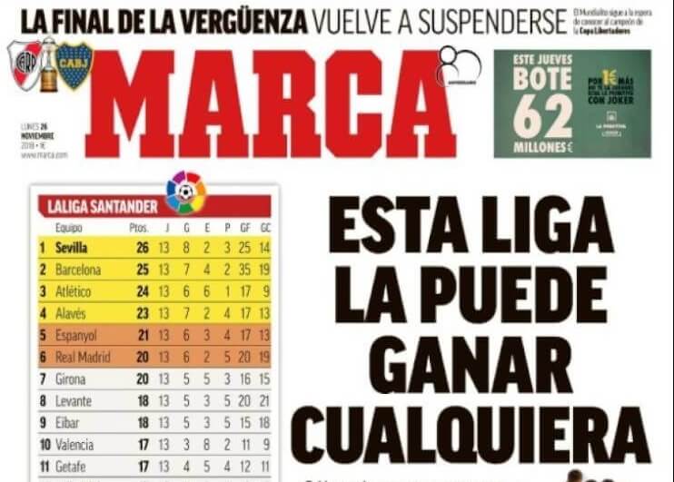Las Portadas Deportivas 26/11/2018 | Marca, Sport, Mundo Deportivo
