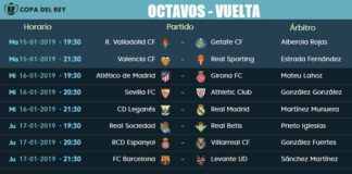Octavos Copa del Rey 2019-Vuelta | Partidos, Horarios y TV Octavos Copa del Rey 2019 vuelta