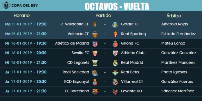 Octavos Copa del Rey 2019 vuelta