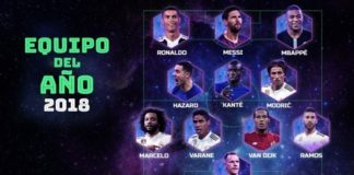 El once ideal UEFA del año 2018 | TOTY of the year Once ideal UEFA 2018