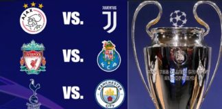 Cuartos Champions League 2019 | Fixture-Calendario Cuartos Champions 2019