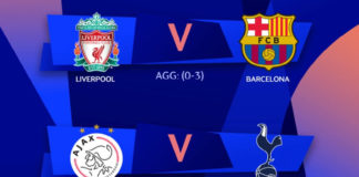 Semifinales Champions 2019 | Partidos, horarios y dónde ver por TV Semifinales Champions 2019 vuelta