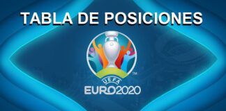 Tabla de posiciones Eurocopa 2021 | UEFA EURO Tabla de posiciones Eurocopa 2021 | UEFA EURO