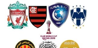 Calendario Mundial de Clubes 2019 | Fixture Completo Calendario Mundial de Clubes 2019