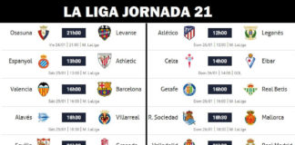 Partidos Jornada 21 Liga Española 2020 | Horarios y Clasificación Partidos Jornada 21 Liga Española 2020