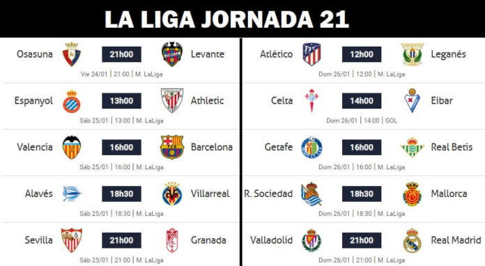 Partidos Jornada 21 Liga Española 2020 Partidos Jornada 21 Liga Española 2020