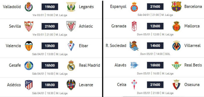 Jornada 19 Liga Española 2020 Jornada 19 Liga Española 2020