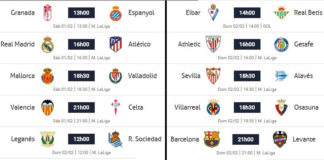 Partidos Jornada 22 Liga Española 2020 | Horarios y Clasificación Partidos Jornada 22 Liga Española 2020