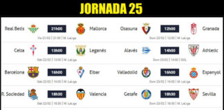 Partidos Jornada 25 Liga Española 2020 | Horarios y Clasificación Partidos Jornada 25 Liga Española 2020