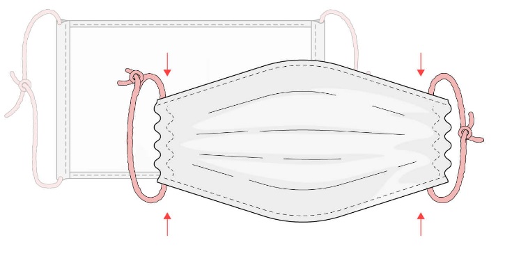 Como Hacer Mascarillas de Tela Caseras